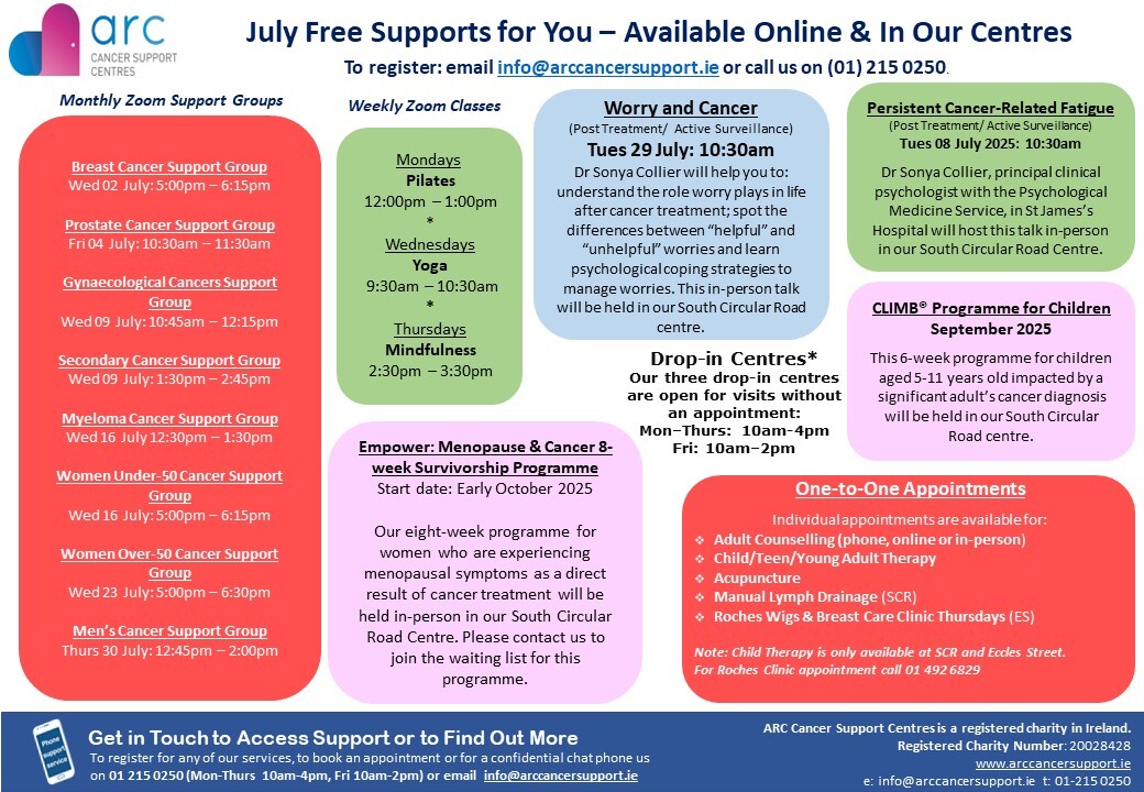 ARC July 2025 Supports Calendar