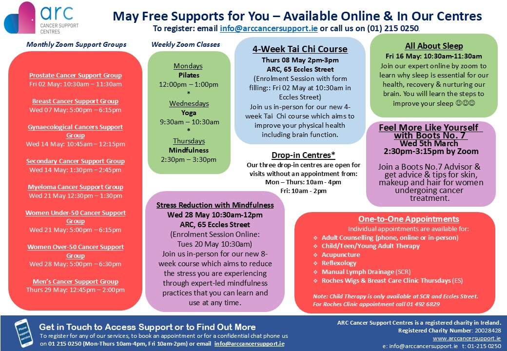 ARC May 2025 Supports Calendar