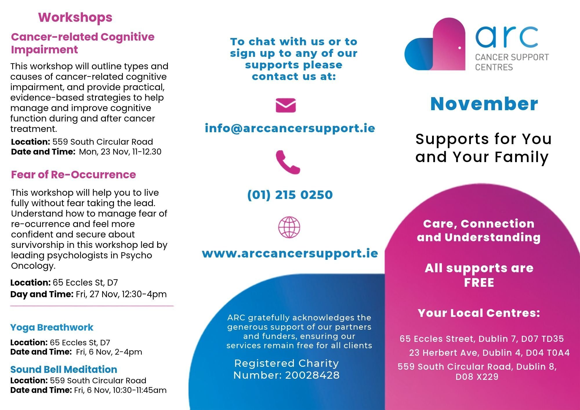 ARC November Supports (2)